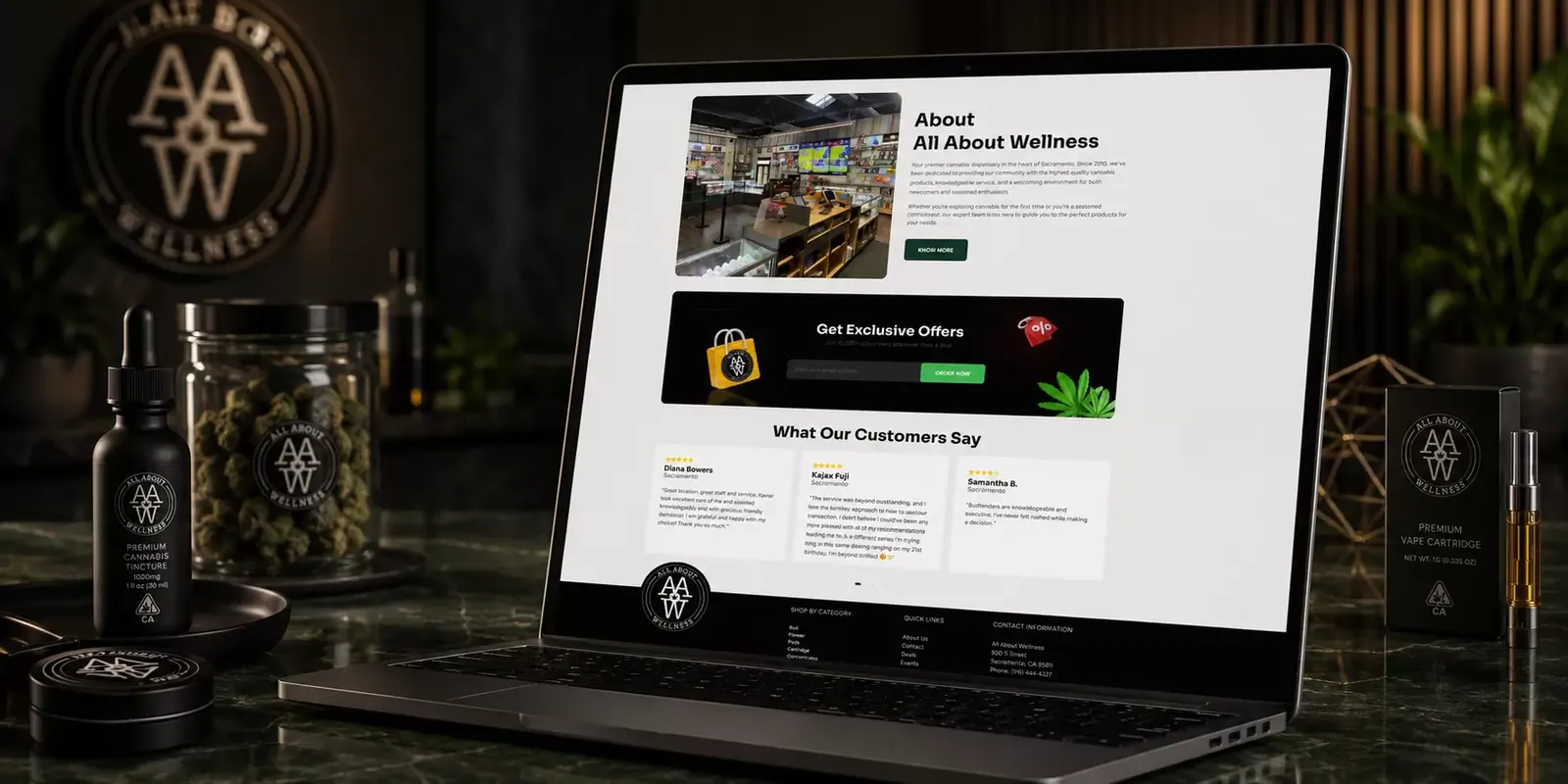 All About Wellness new website screen 1